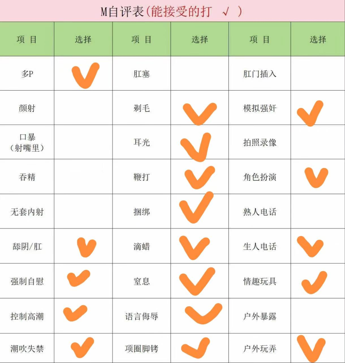 地区：龙岩 省份：福建#包养