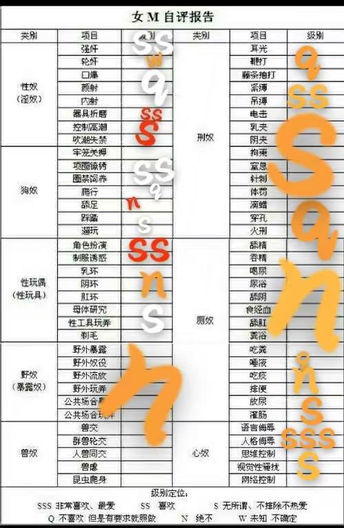 地区：长沙 省份：湖南#包养