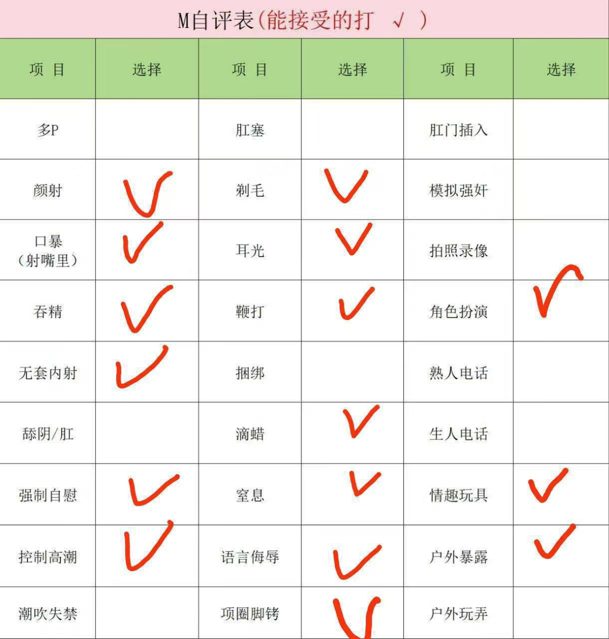 省份: #河南 城市: #郑州