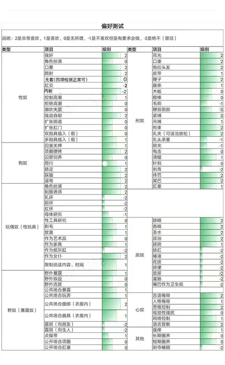 地区：常州 省份：江苏