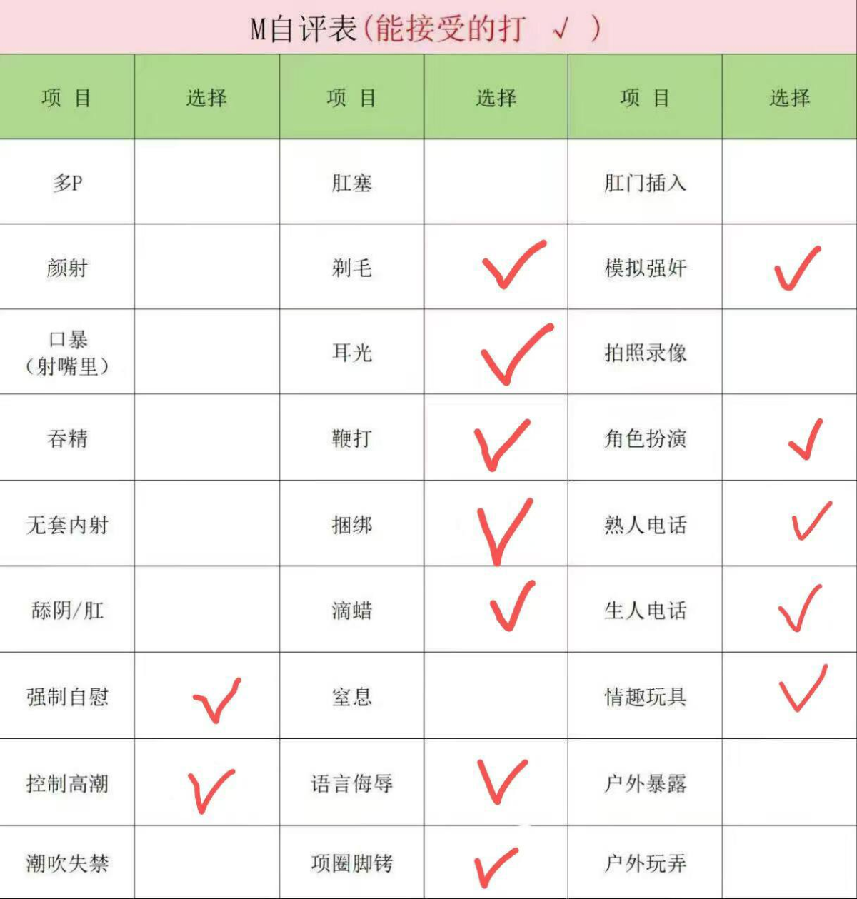 地区：昆明 省份：云南