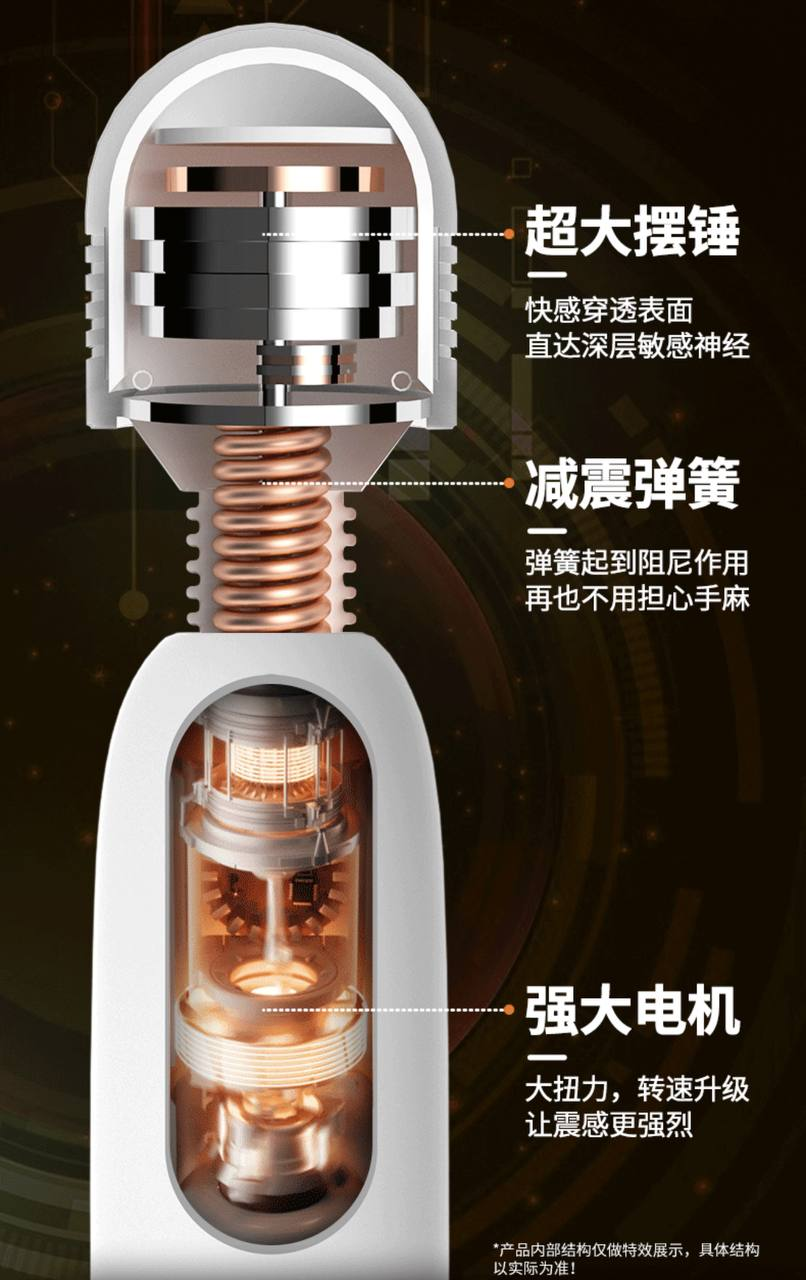 AV 按摩棒#情趣物品