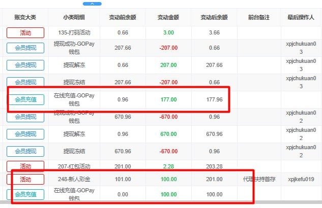 新葡京代理合作官方说明