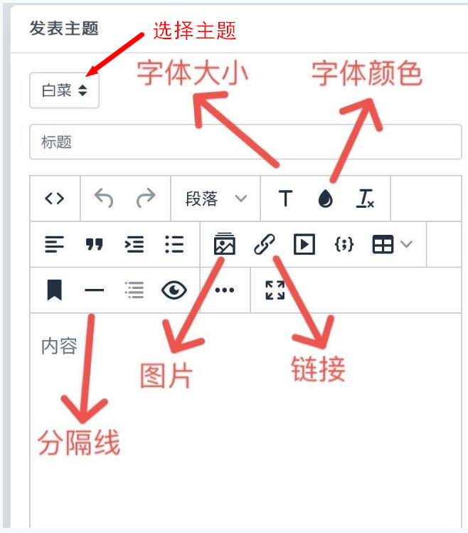 论坛发帖及上传图片教程