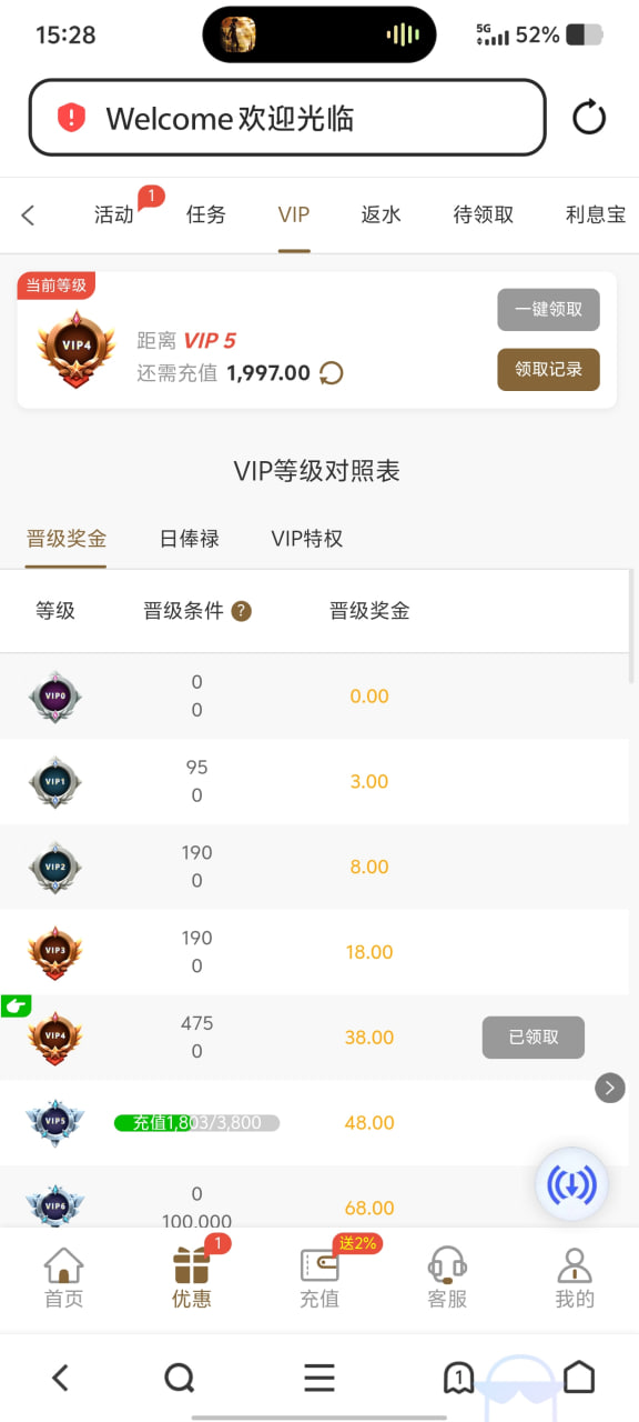 【威尼斯3800】—✅—vip奖励重置