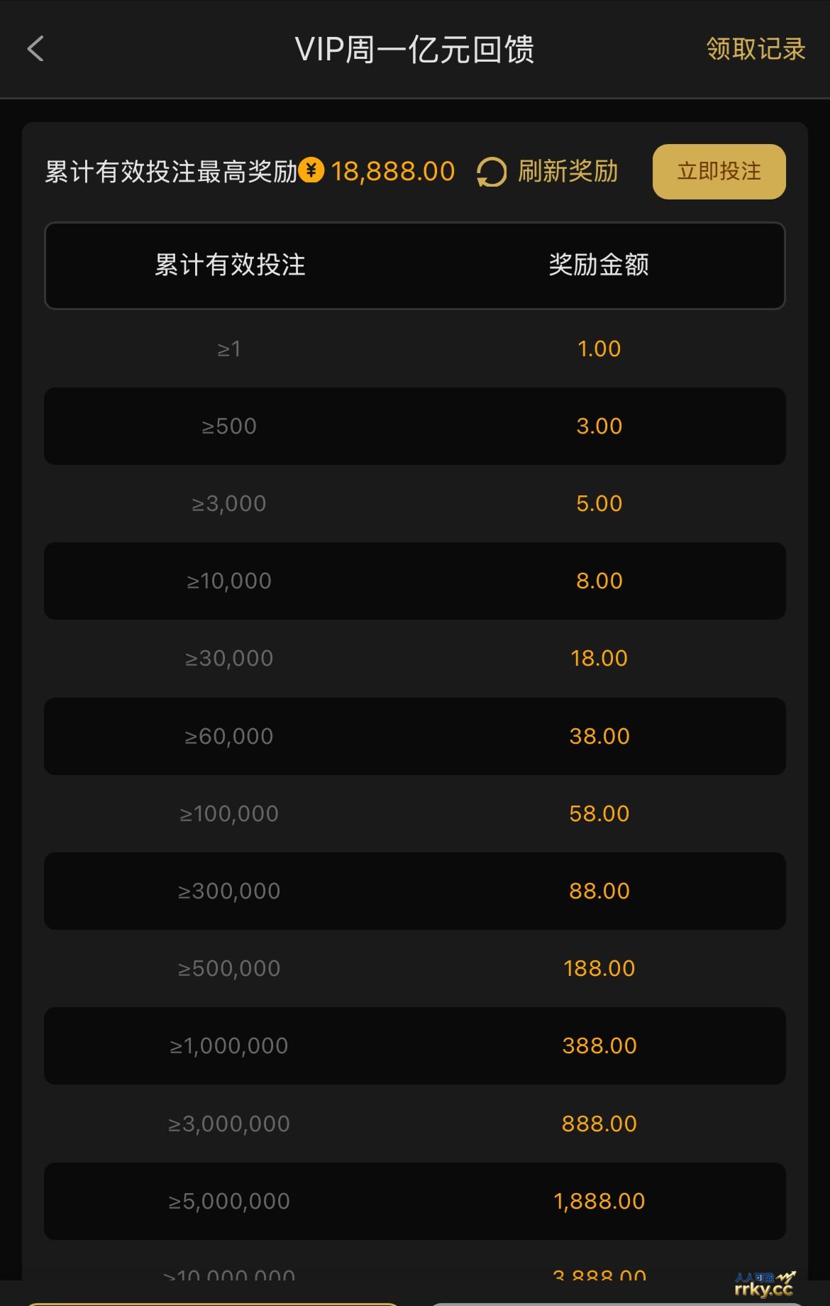 【威尼斯56v】—✅— 周彩金
